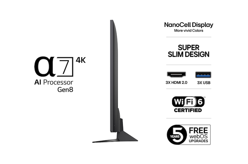 65” LG NanoCell AI NANO81 4k Smart TV 2025