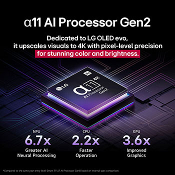 LG 65" OLED evo AI G5 4K Smart TV 2025