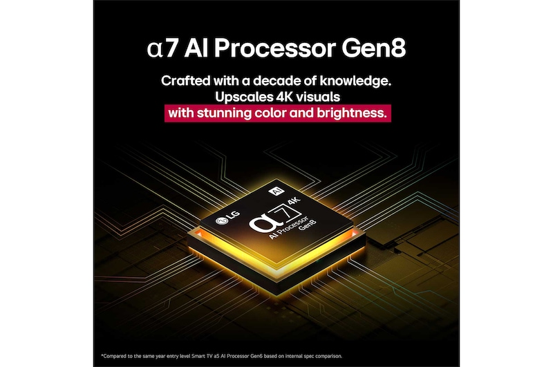 86" LG QNED AI QNED7E 4K Smart TV 2025