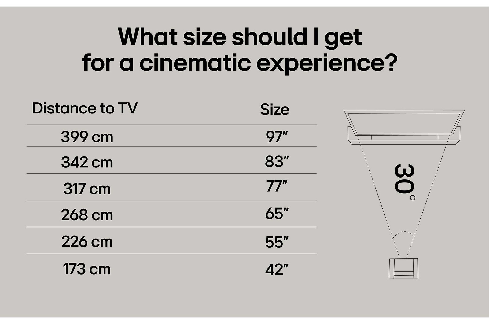 86" LG QNED AI QNED7E 4K Smart TV 2025