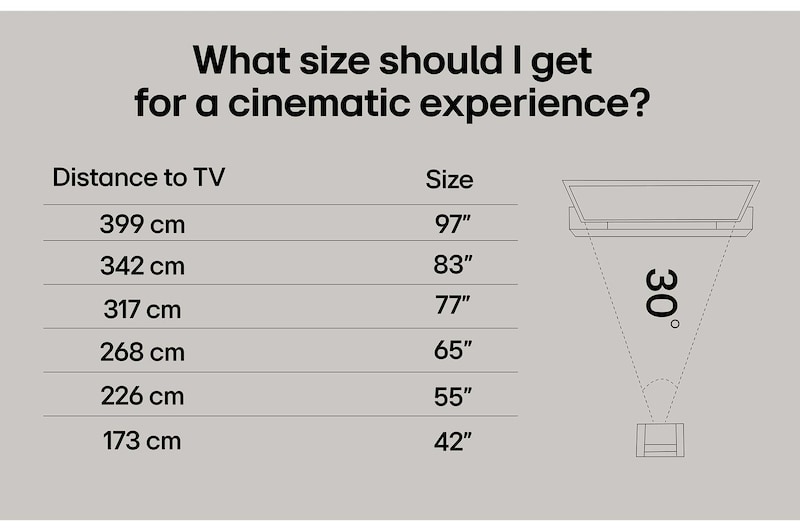 86" LG QNED AI QNED7E 4K Smart TV 2025