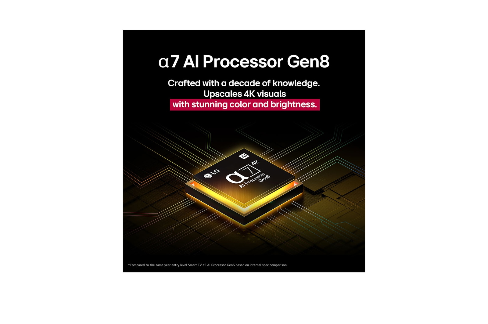 LG QNED AI QNED80 4K Smart TV 2025