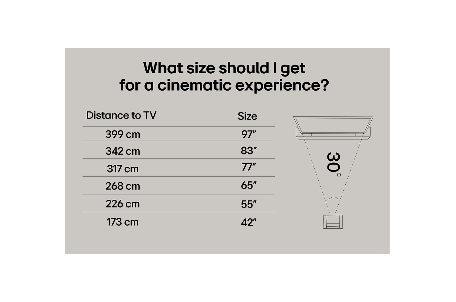 LG QNED AI QNED80 4K Smart TV 2025