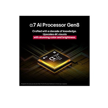 LG QNED AI QNED80 4K Smart TV 2025