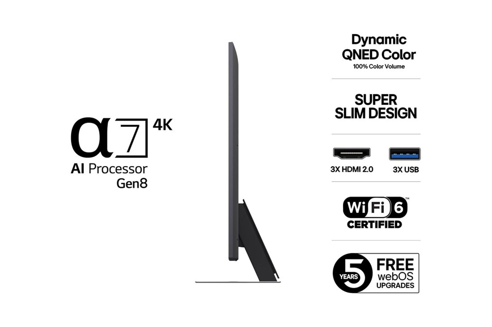 Visning bagfra af LG QNED81 TV