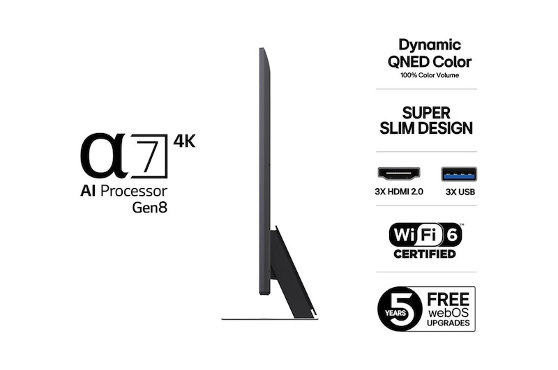 Visning bagfra af LG QNED81 TV