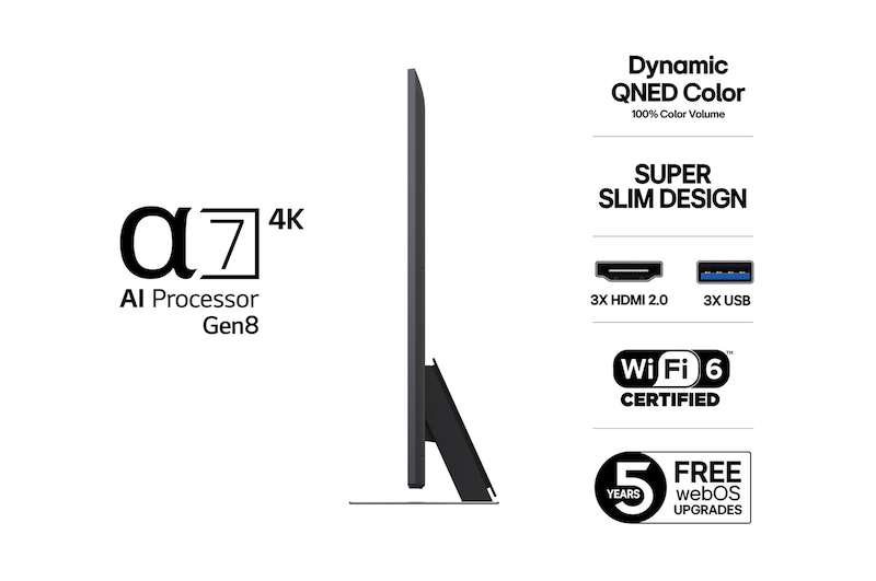 Visning bagfra af LG QNED81 TV