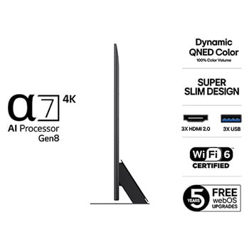 Visning bagfra af LG QNED81 TV