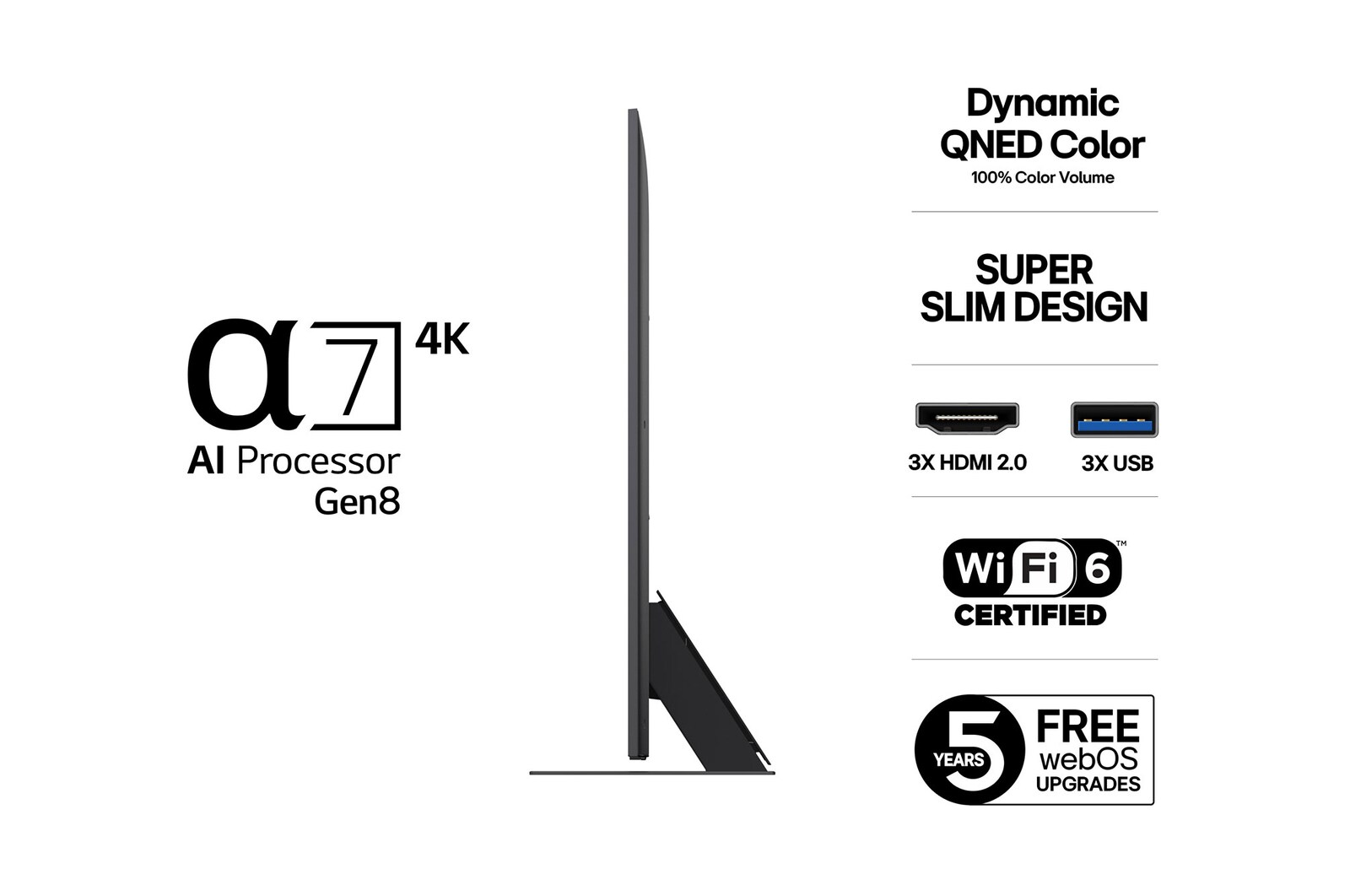 Visning bagfra af LG QNED81 TV