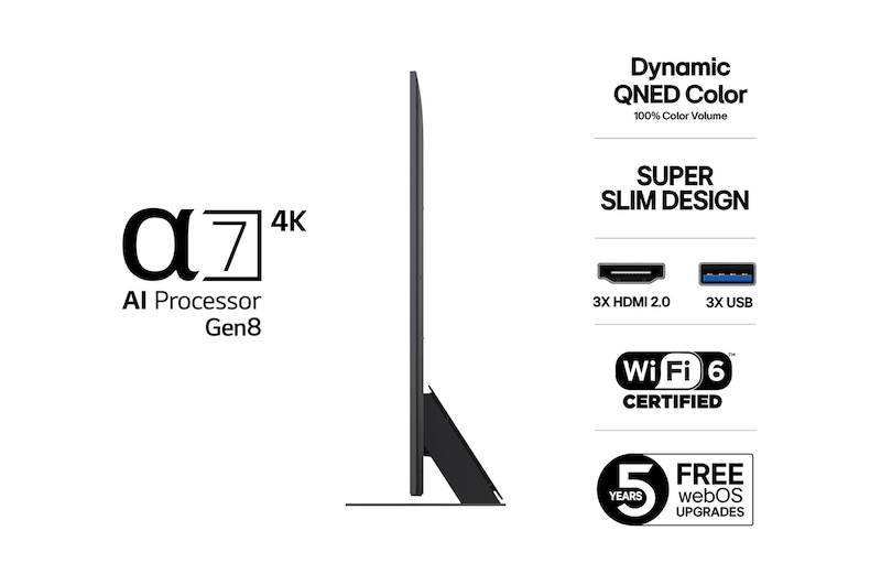 Visning bagfra af LG QNED81 TV