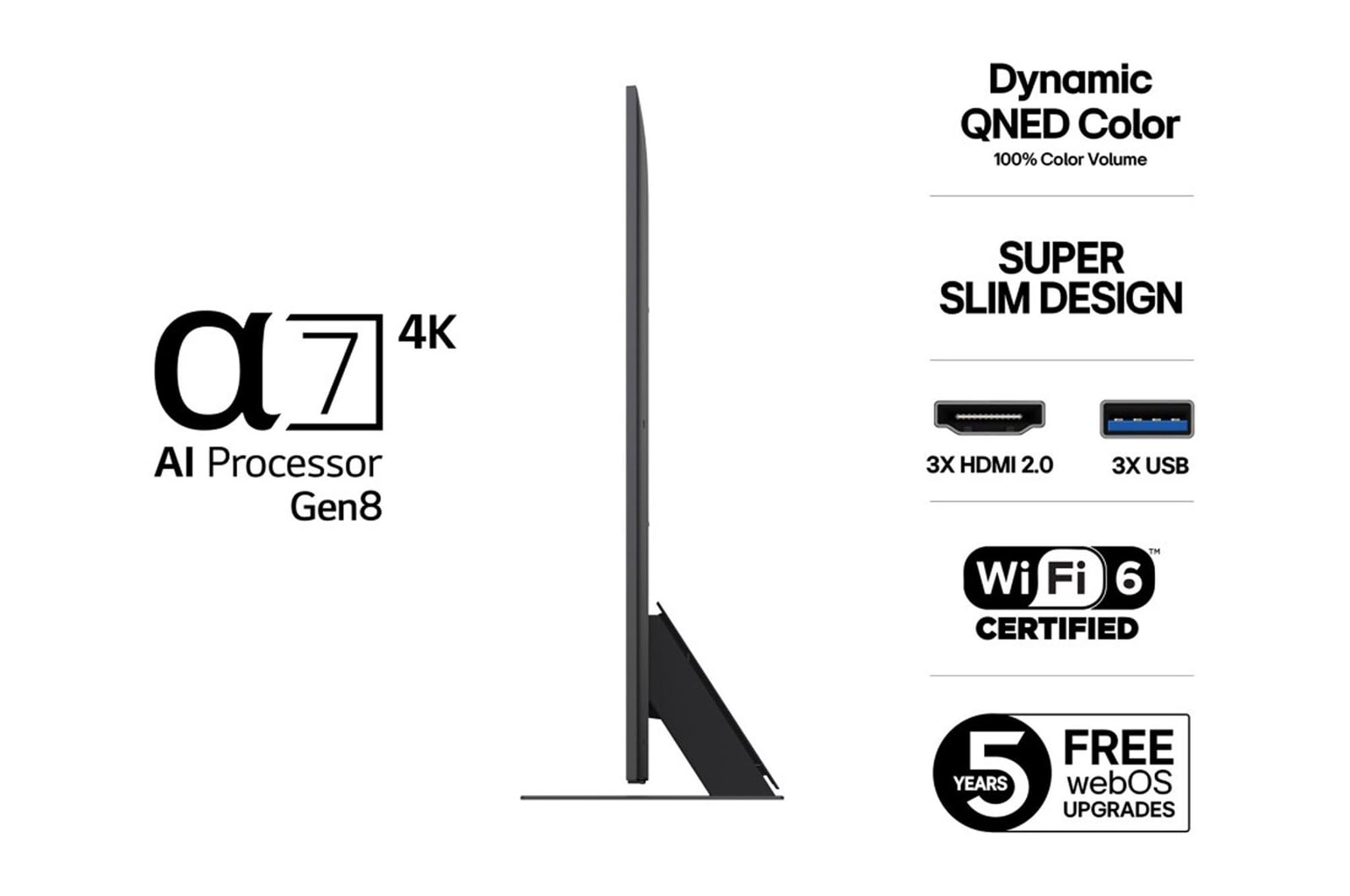 Visning bagfra af LG QNED81 TV