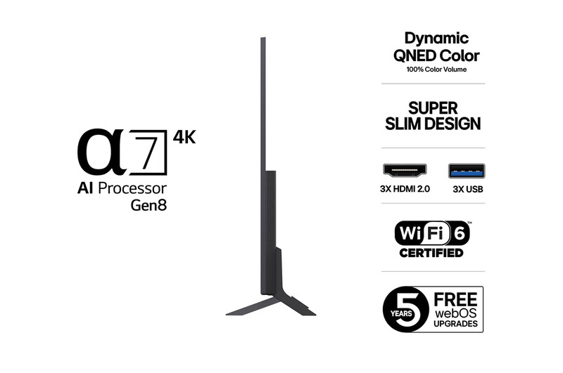 Visning bagfra af LG QNED82 TV