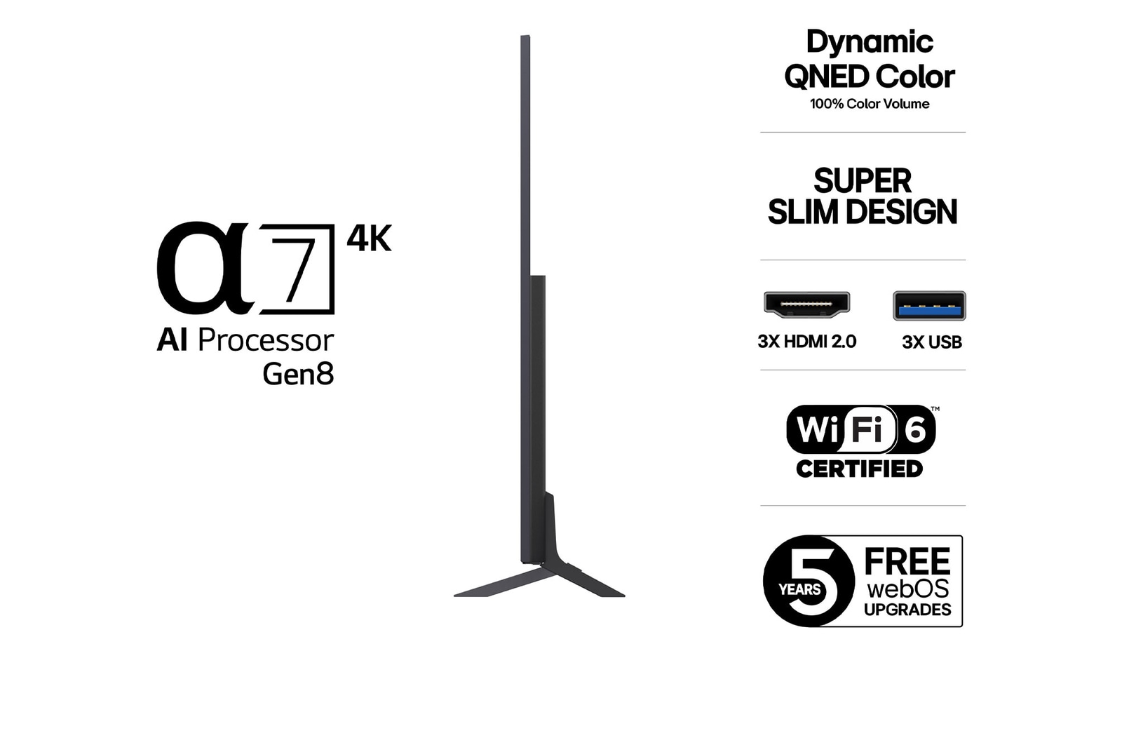 Visning bagfra af LG QNED82 TV