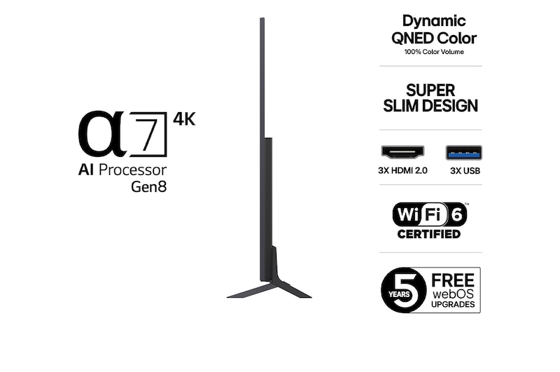 Visning bagfra af LG QNED82 TV