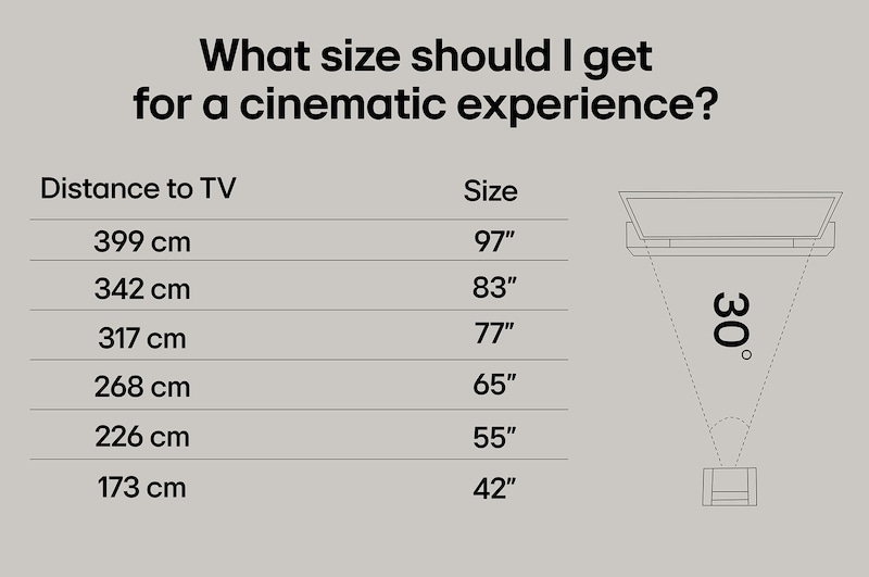 Leopard im Wald in leuchtenden Farben und Details. Neben dem Leopard ist ein Gitternetz zu sehen. Hinter ihm leuchtet ein Licht. Das Bild zeigt, wie LG AI Picture Pro die Auflösung, Helligkeit, Tiefe und Klarheit der Szene eindrucksvoll verbessert hat.