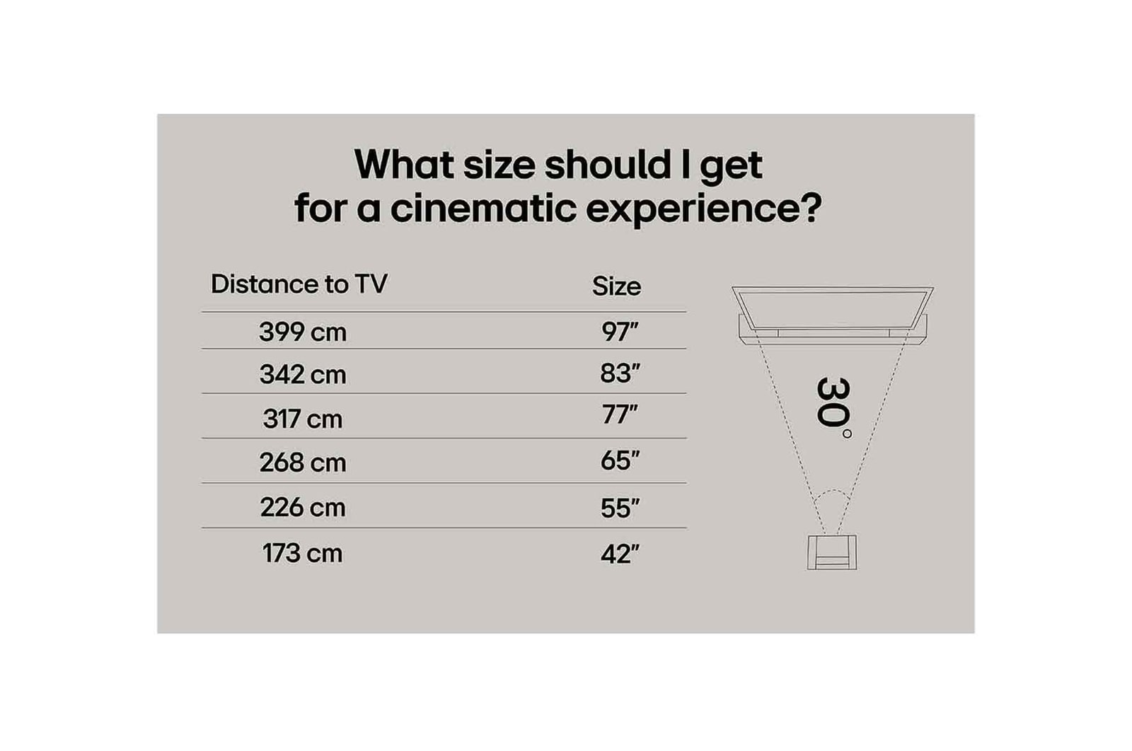 100" LG QNED evo AI QNED86 MiniLED 4K Smart TV 2025