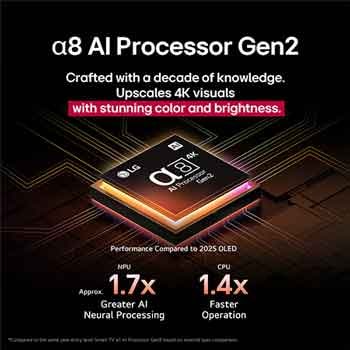 100" LG QNED evo AI QNED86 MiniLED 4K Smart TV 2025