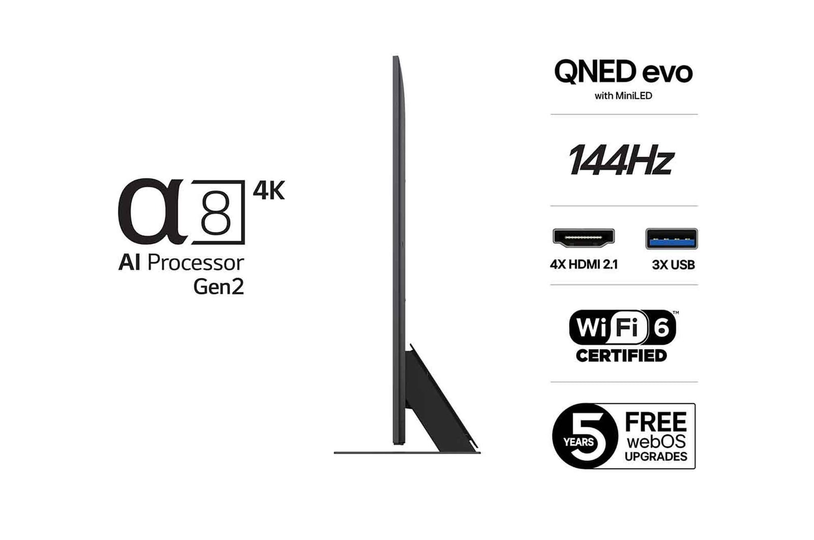 Visning bagfra af LG QNED evo QNED85 TV