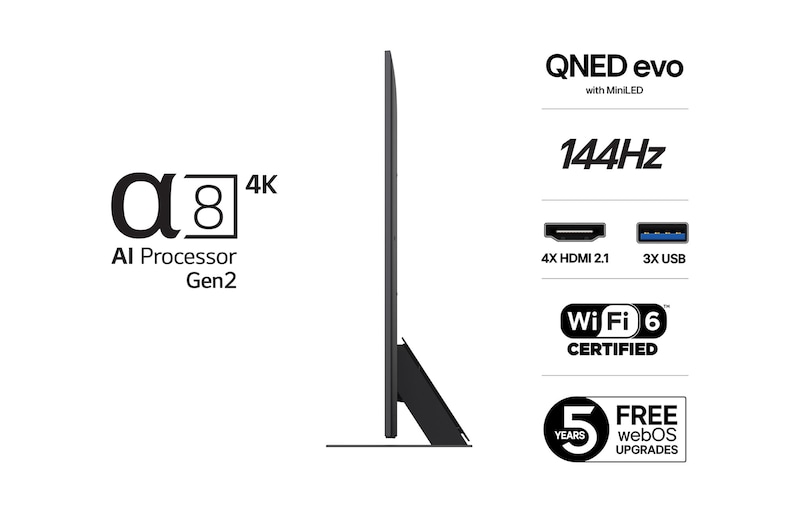 Visning bagfra af LG QNED evo QNED85 TV