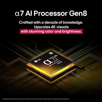 43" LG QNED AI QNED8E 4K Smart TV 2025