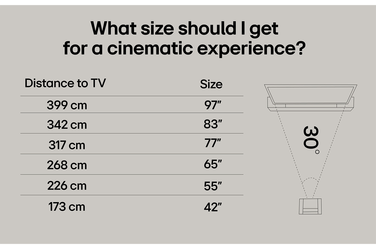 50" LG QNED AI QNED8E 4K Smart TV 2025