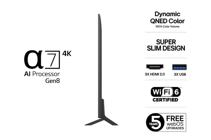 65" LG QNED AI QNED8E 4K Smart TV 2025