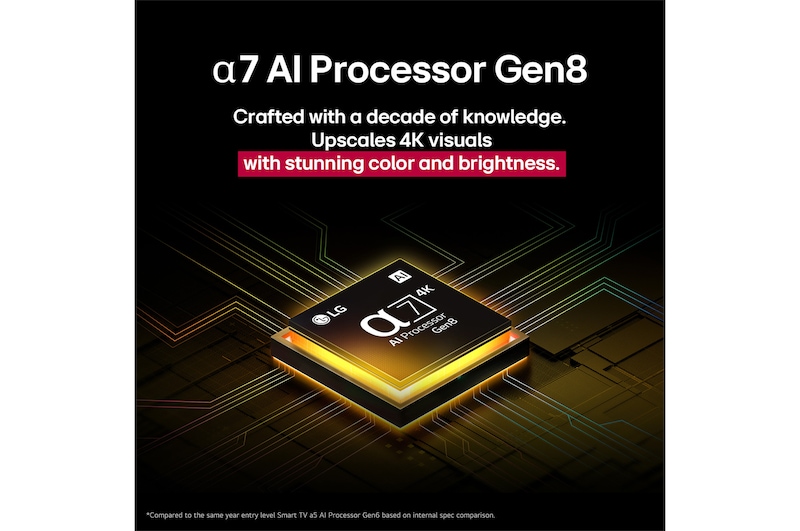 86" LG QNED AI QNED8E 4K Smart TV 2025