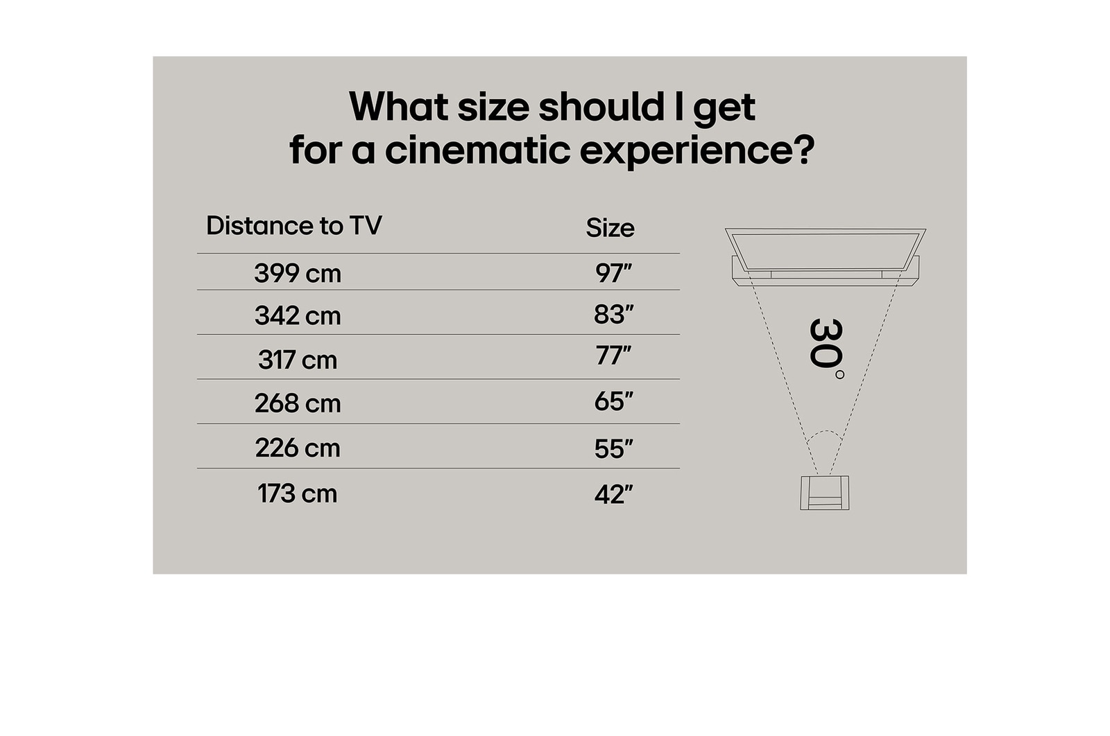 43” LG UHD AI UA73 4k Smart TV 2025