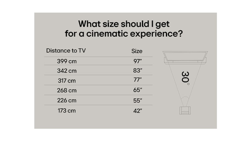 43” LG UHD AI UA73 4k Smart TV 2025