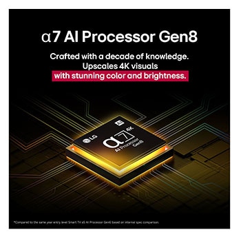 43” LG UHD AI UA73 4k Smart TV 2025