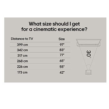 43” LG UHD AI UA73 4k Smart TV 2025