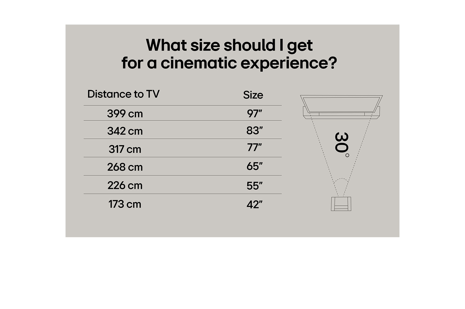 LG 50” LG UHD AI UA73 4k Smart TV 2025, 50UA73006LA