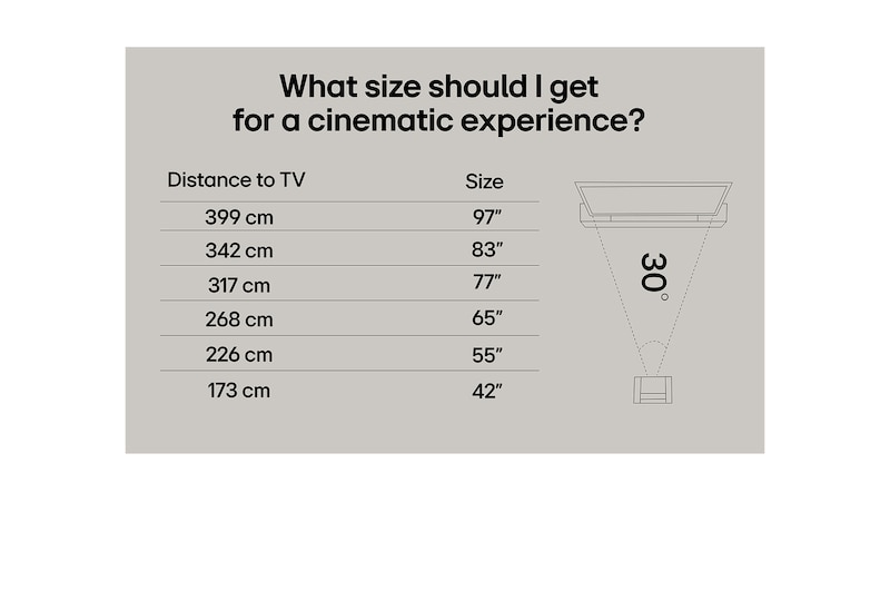 50” LG UHD AI UA73 4k Smart TV 2025