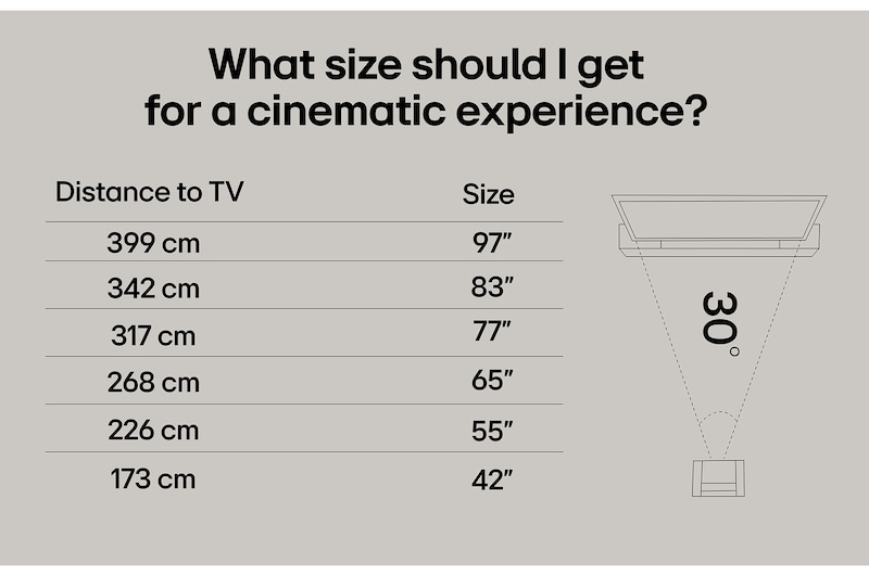 55” LG UHD AI UA73 4k Smart TV 2025 USB cards