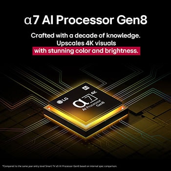 USB cards