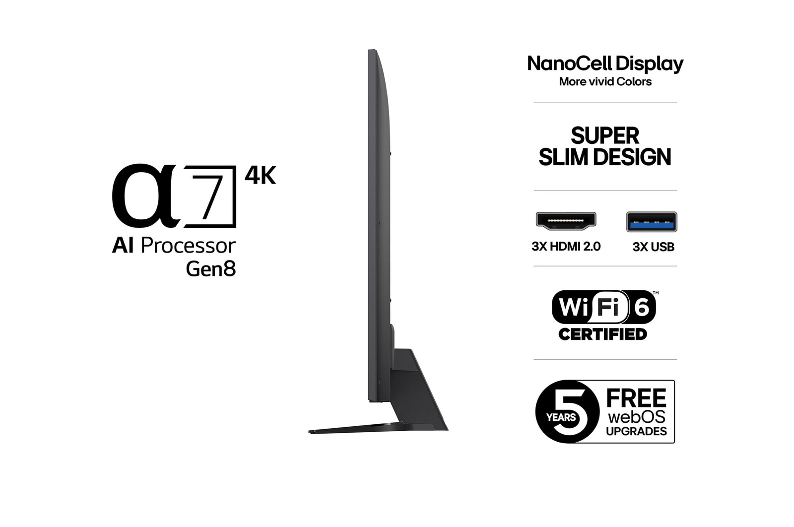 75” LG NanoCell AI NANO81 4k Smart TV 2025