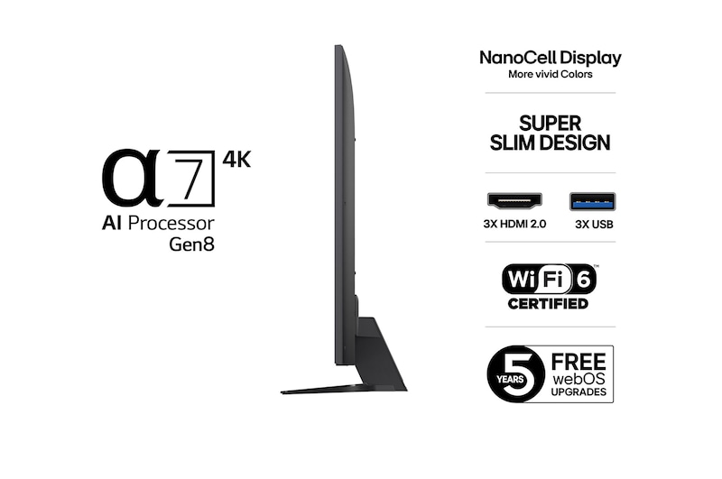 75” LG NanoCell AI NANO81 4k Smart TV 2025