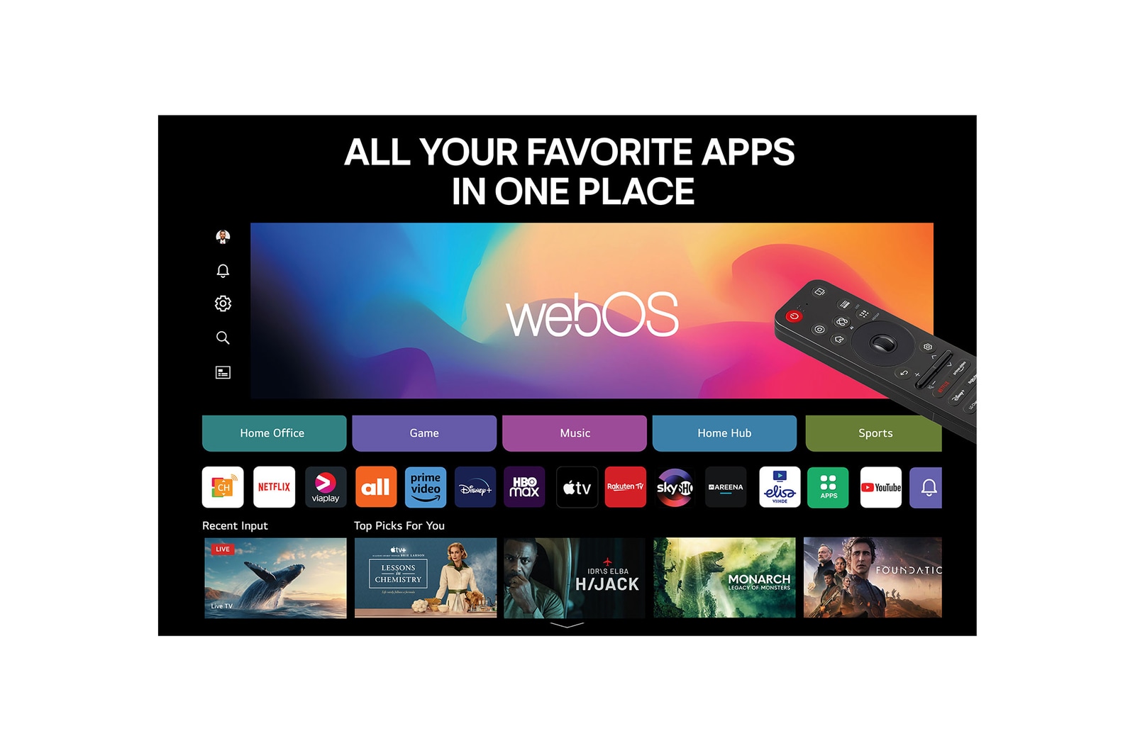 75” LG NanoCell AI NANO81 4k Smart TV 2025