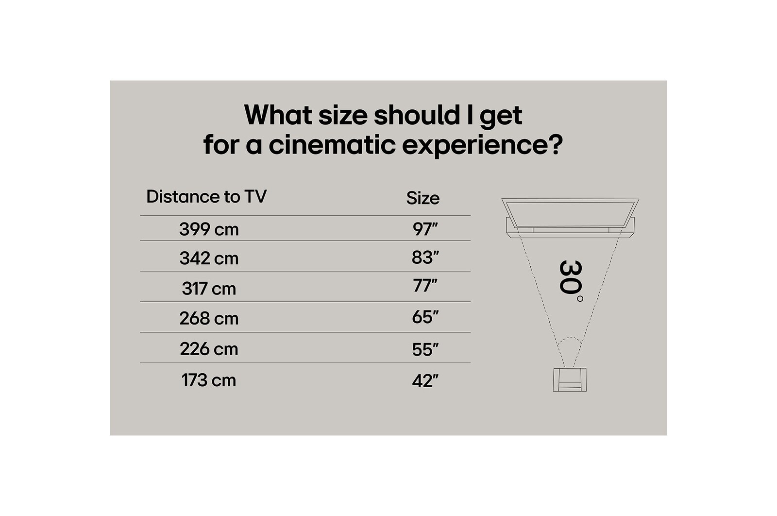 75” LG NanoCell AI NANO81 4k Smart TV 2025