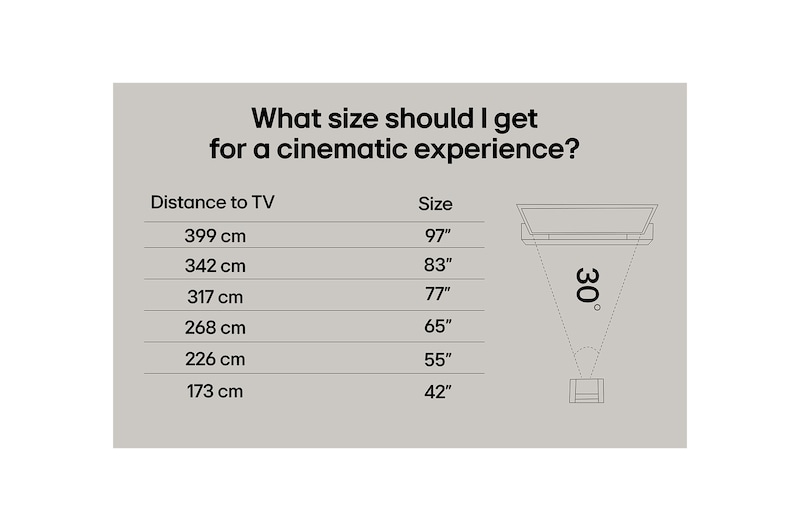 75” LG NanoCell AI NANO81 4k Smart TV 2025
