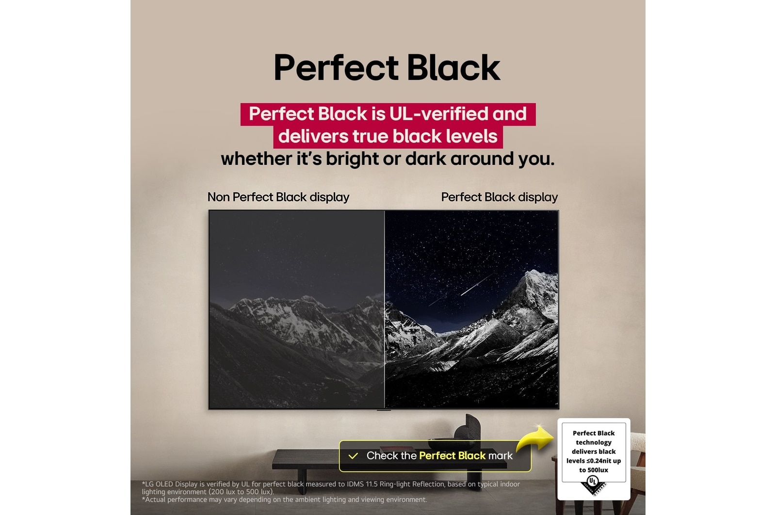 Living room space with a wall-mounted LG OLED TV. On the TV is a mountain range against a dark evening sky filled with stars. This scene is split in half to show how Perfect Black delivers true black levels whether it's bright or dark around you. One side of the scene shows a duller, grayer version of the landscape labeled, Matte display. On the other side is a more pleasing picture with a larger dynamic range of blacks and whites. This is labeled, Perfect Black display. Logo certification is also visible, Perfect Black Technology delivers black levels less than or equal to 0.24 nit up to 500 lux. A text bubble is by its side it says, check the Perfect Black certification mark.