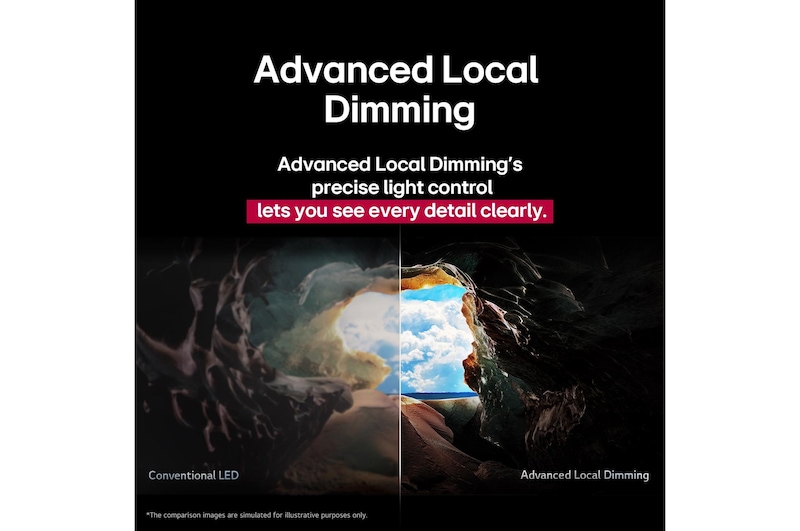 Set inde fra en hule og ud mod indgangen, hvor en blå himmel og horisont kan ses. Hele scenen er opdelt i to for at vise evnen ved QNED’s Advanced Local Dimming. På den ene side er farver og detaljer udvaskede, og billederne forekommer slørede. Etiketten siger, “Traditionel LED”. Den anden side har fantastiske sorte farver, bedre kontrast, lysstyrke og farve. Etiketten siger, “Advanced Local Dimming”. Titlen beskriver, hvordan avanceret lokal dæmpning giver et skarpere billede.