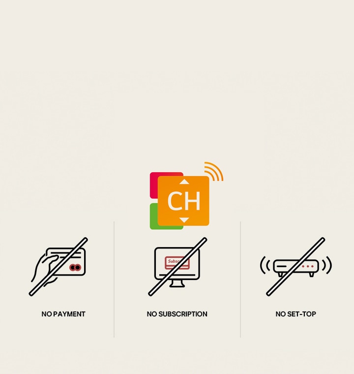 Tre forskellige ikoner viser, hvordan LG Channels kan bruges helt uden abonnement, betaling eller opsætning af en ekstern enhed. 