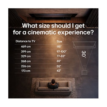 LG Gallery+: Gør dit TV til et kunstværk. LG Gallery Design skaber en elegant pasform på din væg, som et indrammet lærred. Nyd samlinger af smukke kunstværker, der forskønner æstetikken i dit hjem, når du ikke ser dine yndlingsfilm eller serier. Gør Gallery TV'et til dit eget med en ramme, der passer til din indretning.
