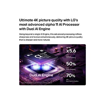 LG OLED evo AI G6 med Reflection Free Premium viser en sammenligning side om side med en mat antireflekterende visning, der holder det sorte billede af en jaguar klart med dybe sorte nuancer og fin tekstur, især i lyse omgivelser, med et Intertek-certificeringsmærke vist.