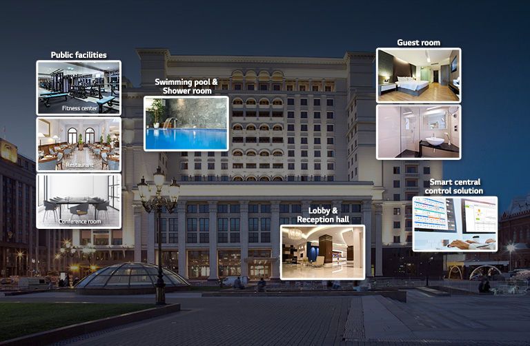 Fem funktioner i hotellet: Offentlige faciliteter, svømme- og bruserum, gæsteværelse, lobby og receptionshal i hotellet, smart system med central kontrol. 