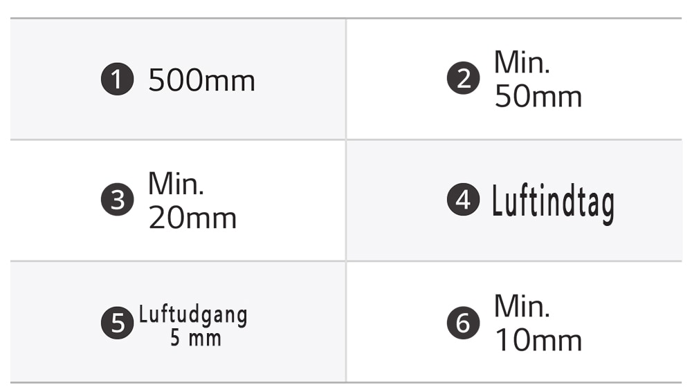 Dette er tabellen over Induktionspladerets dimensioner.