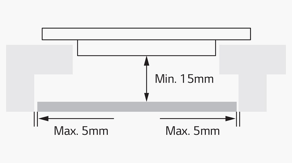 Dette billede viser margenen, der kræves for installation af Induktionsplader.