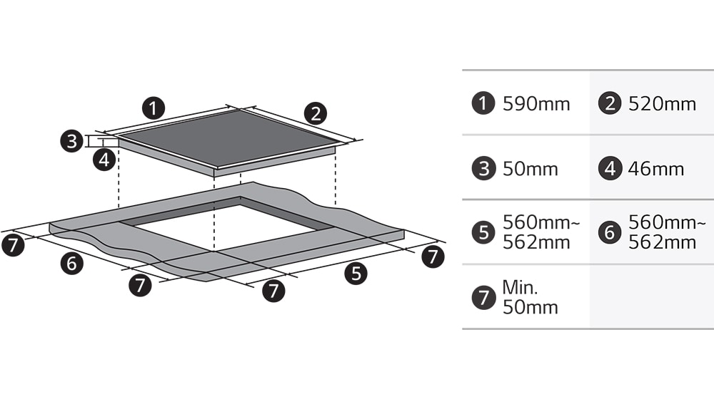 Dette billede viser Induktionspladerets dimensioner.