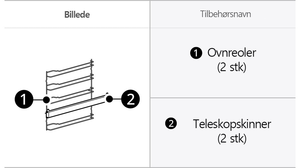 Dette viser billeder af ovnens tilbehør ovnstativer og teleskopskinner.